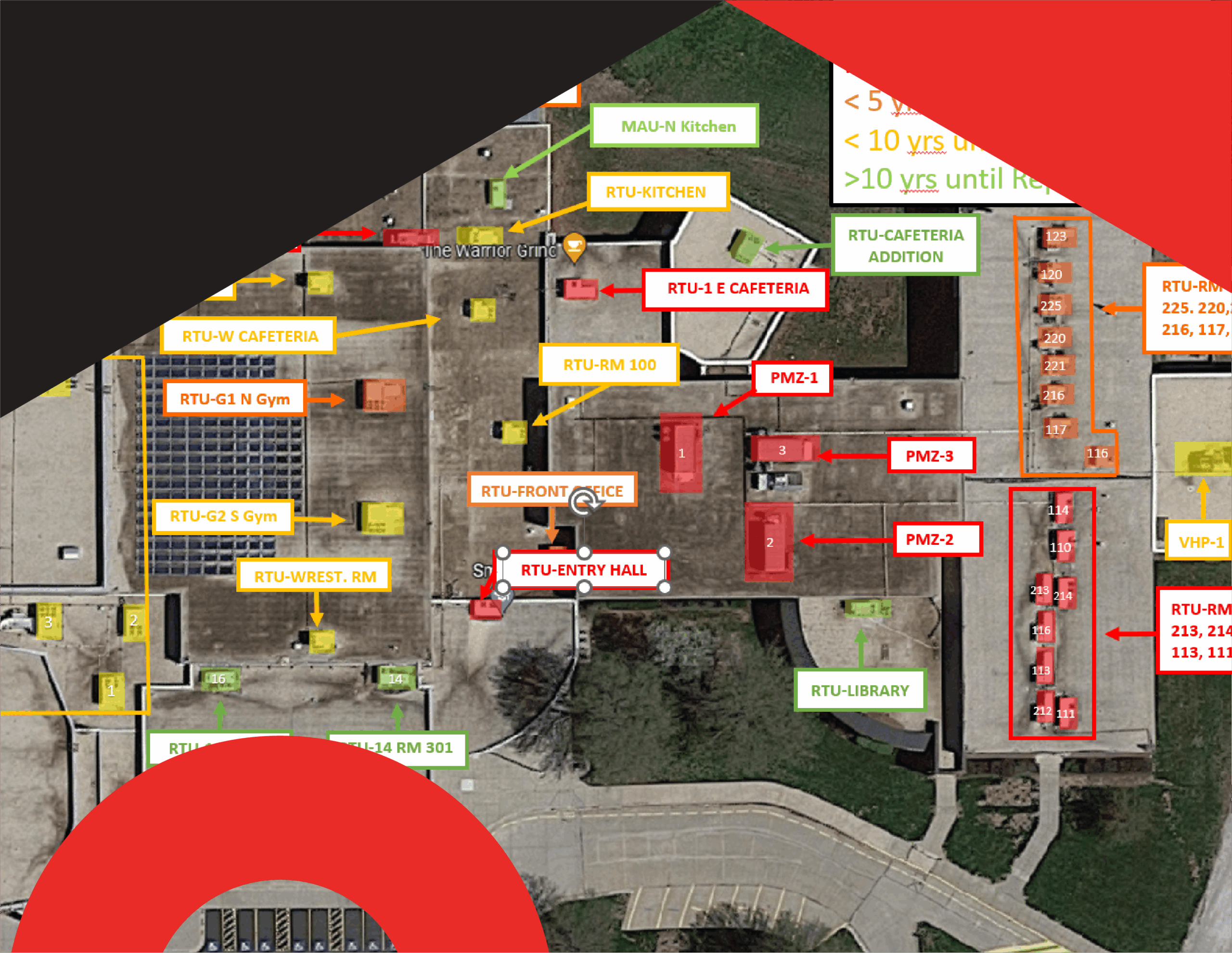 Aerial map of a K-12 school showing rooftop HVAC units labeled for Capital Planning, equipment life cycle, and Total Cost of Ownership tracking.